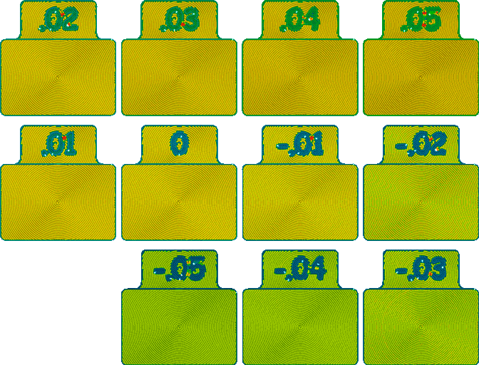 flowcalibration-yolo