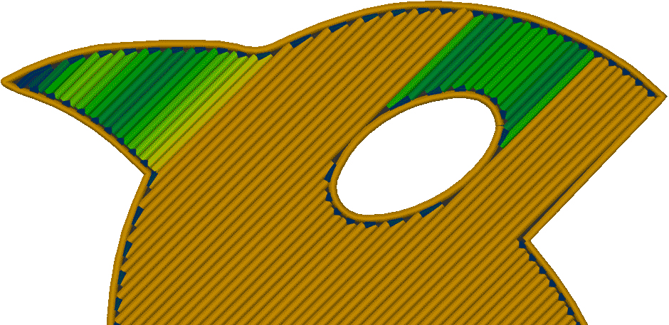 flow-compensation-model