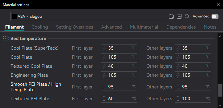 bed_type_material_temperature