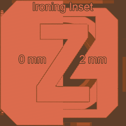 ironing-inset